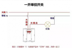 乐鱼网页版网址家庭电路插座开关连接方法汇总